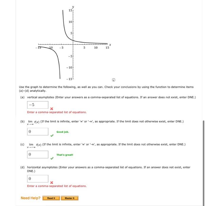 Solved Use the graph to determine the following, as well as | Chegg.com