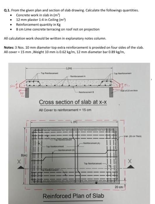 Solved Q.1. From the given plan and section of slab drawing.