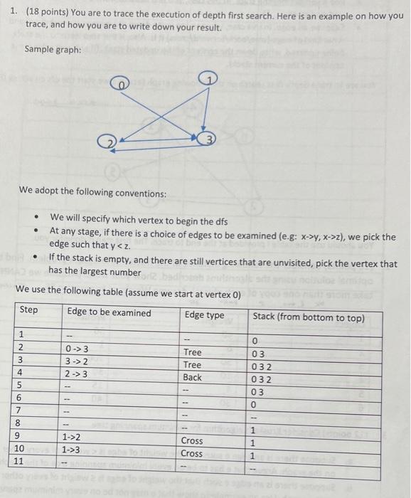 Solved 1. (18 points) You are to trace the execution of | Chegg.com