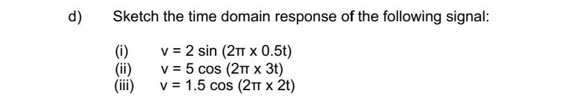 Solved Sketch the time domain response of the following | Chegg.com
