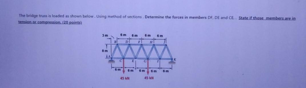 Solved The bridge truss is loaded as shown below. Using | Chegg.com