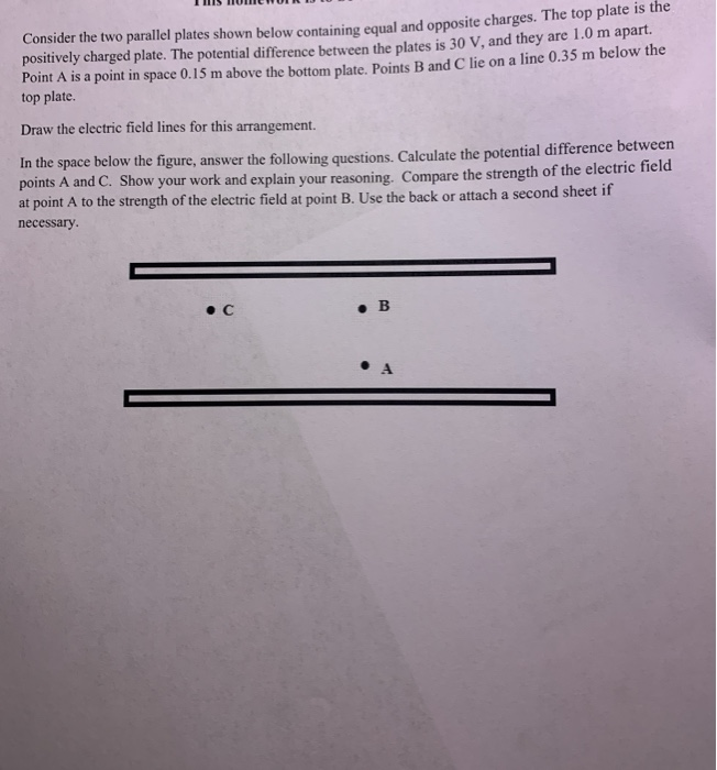 Solved Consider the two parallel plates shown below | Chegg.com