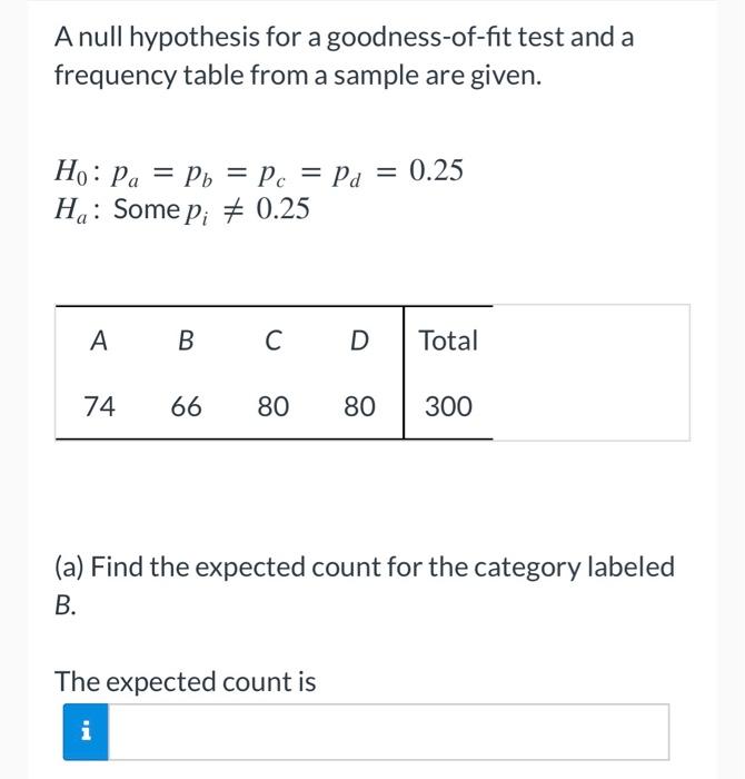 the null hypothesis of goodness of fit