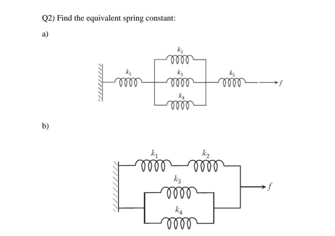 Solved Q2 Find The Equivalent Spring Constant Chegg Solved Q2 Find The Equivalent Spring Constant Chegg