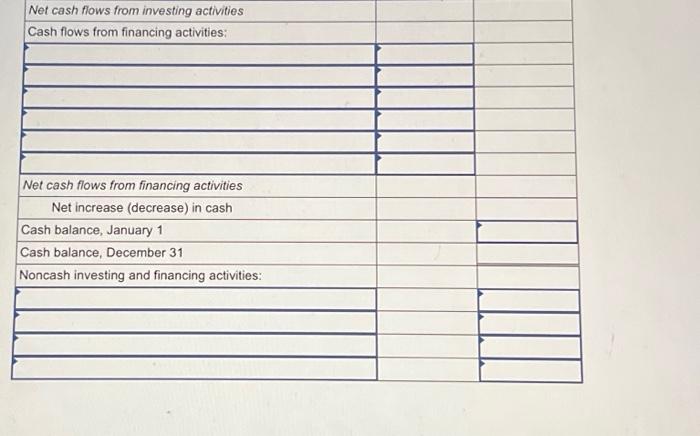 Solved The Comparative Balance Sheets For 2024 And 2023 And Chegg Com   Image