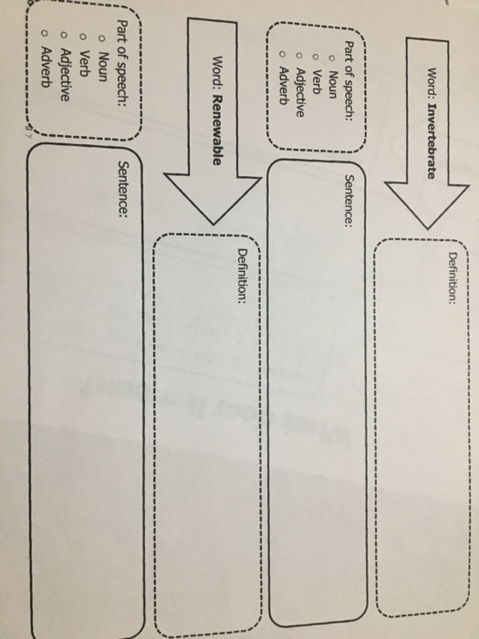 Synonyms and Alternatives for 