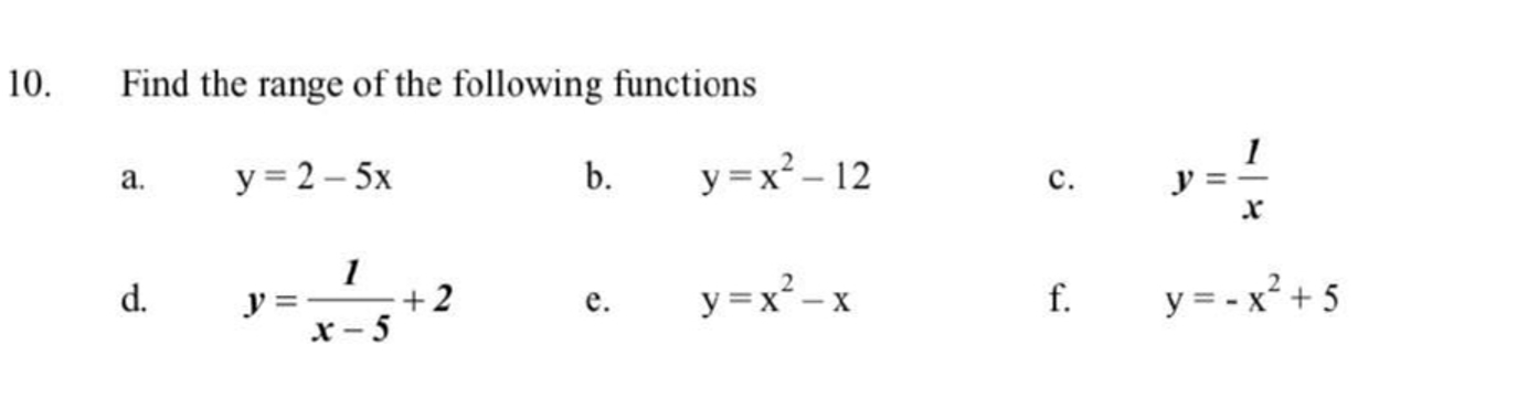 Solved Find the range of the following | Chegg.com