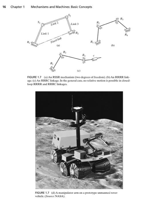 Solved Mechanisms and Machines: Basic Concepts FIGURE 1.7 | Chegg.com