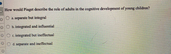 Cognitive development of young cheap adults