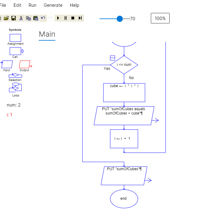 Solved Create a Raptor program that allows the user to enter | Chegg.com
