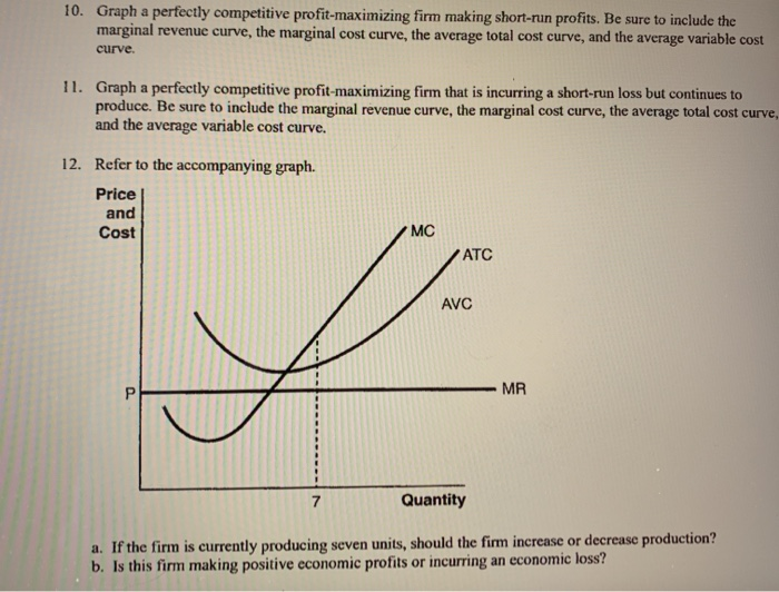 if a marginal cost curve of a perfectively competitive firm shifts up