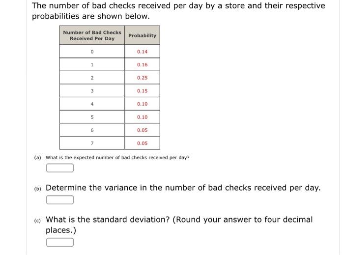 Solved The Number Of Bad Checks Received Per Day By A Store 