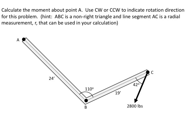Solved Calculate the moment about point A. Use CW or CCW to | Chegg.com