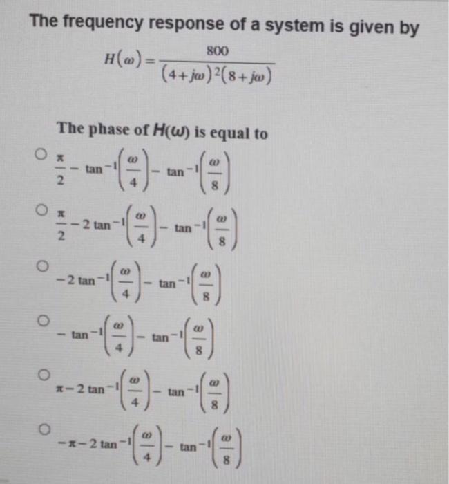 Solved The frequency response of a system is given by Hw= | Chegg.com