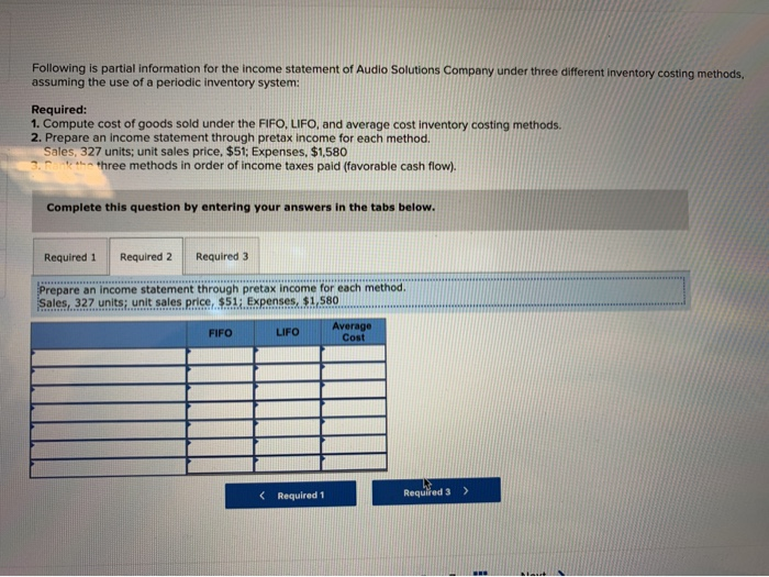 Solved Following is partial information for the income | Chegg.com