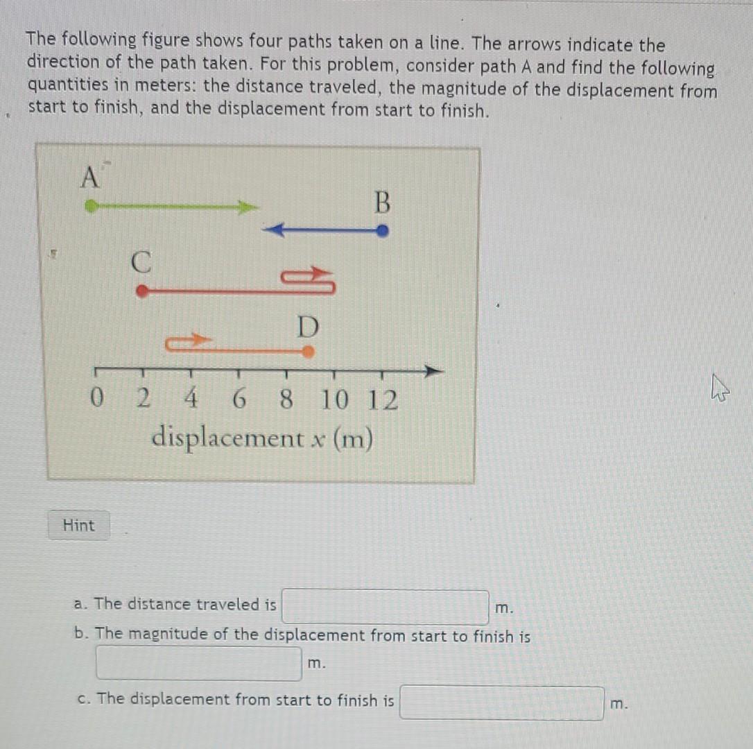 Solved The Following Figure Shows Four Paths Taken On A | Chegg.com