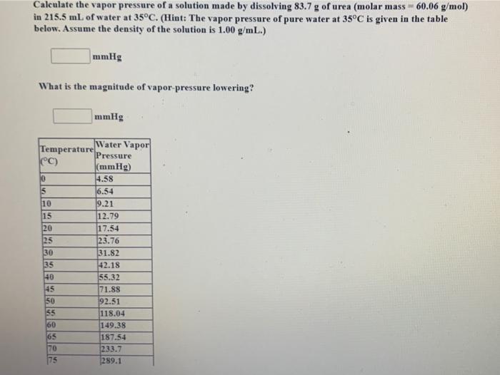 Solved Calculate the vapor pressure of a solution made by | Chegg.com