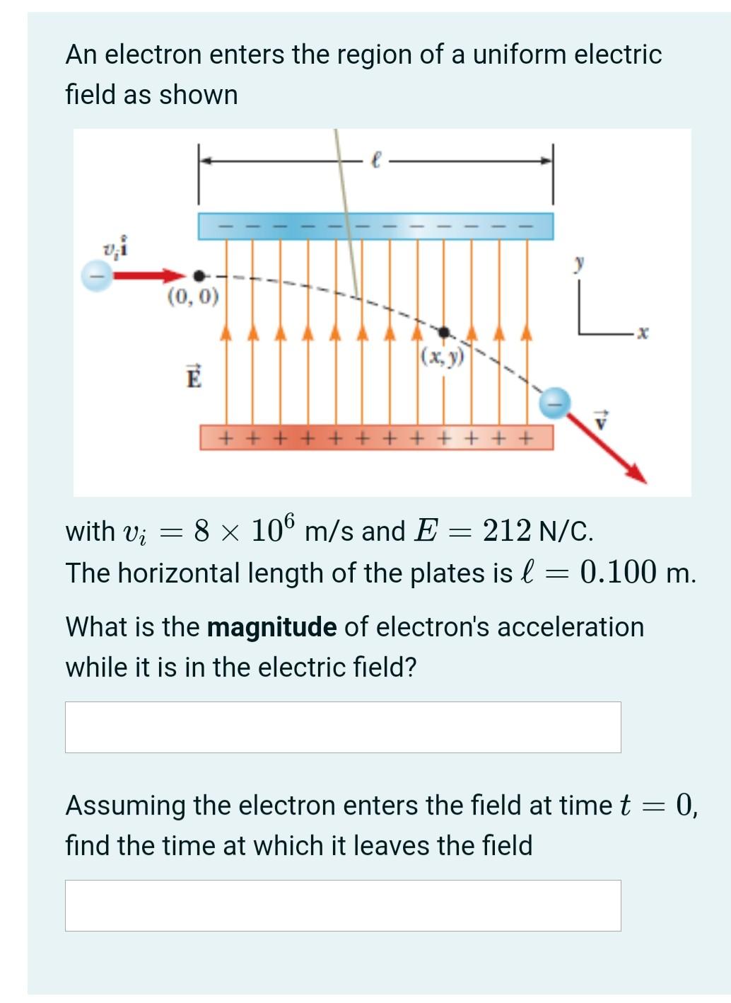 An Electron Enters The Region Of A Uniform Electric Chegg Com