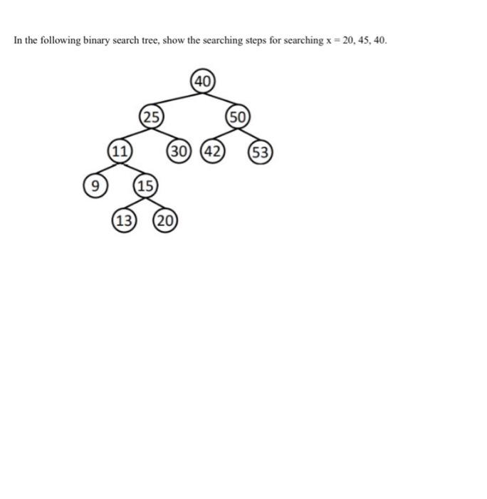 Solved In The Following Binary Search Tree, Show The | Chegg.com