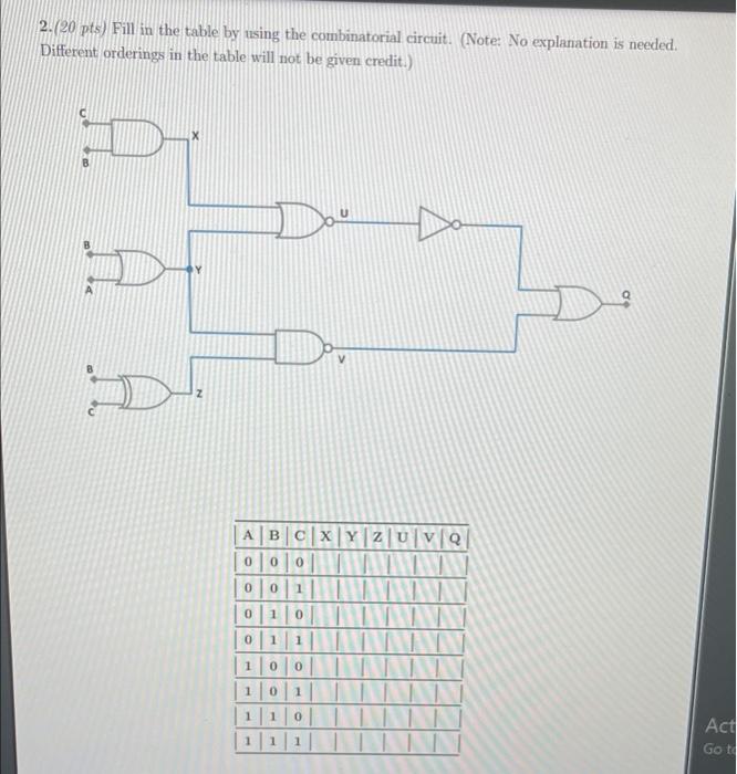 Solved 2. (20 pts) Fill in the table by using the | Chegg.com