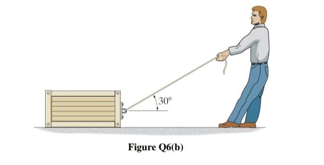 Solved 30° Figure Q6(b) Q6 (a) State dry friction | Chegg.com