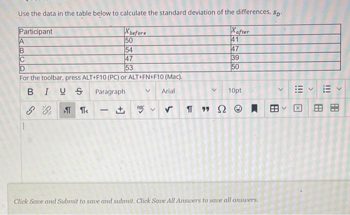 Solved Use the data in the table below to calculate the | Chegg.com