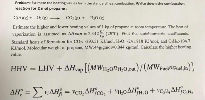 problem-estimate-the-heating-values-form-the-chegg