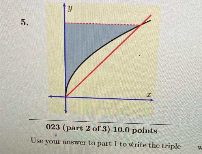 Solved The solid E in the first octant of 3-space shown in T | Chegg.com