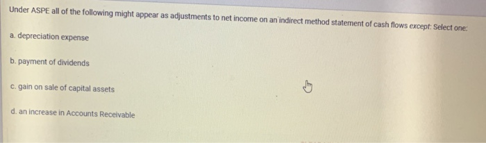 All Of The Following Are Types Of Adjustments Except Solved Under ASPE all of the following might appear as | Chegg.com