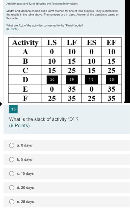 Solved Answer questions 12 to 15 using the following | Chegg.com