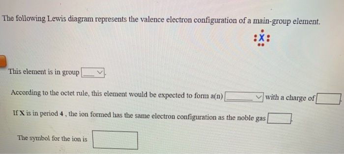 solved-the-following-lewis-diagram-represents-the-valence-chegg