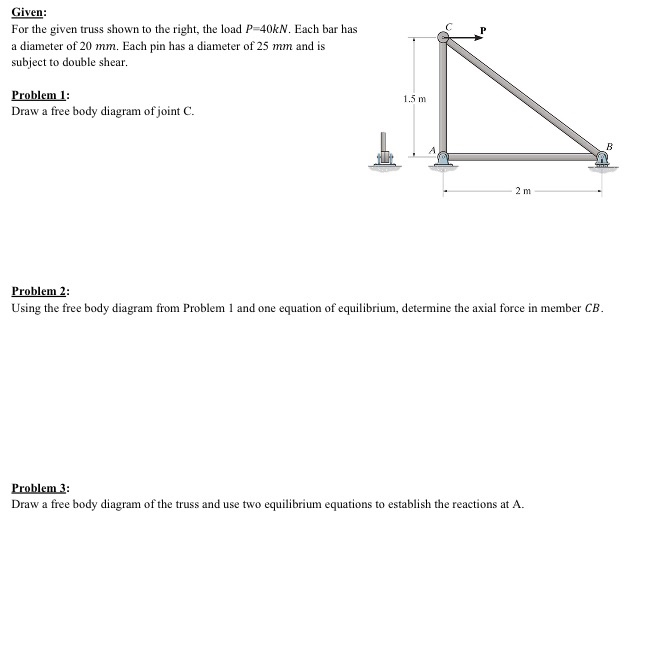 Solved Given: For the given truss shown to the right, the | Chegg.com