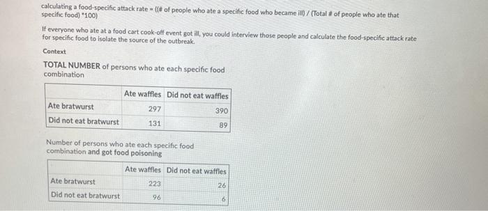 Solved calculating a food-specific attack rate= ((* of | Chegg.com