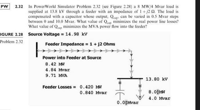 in power world simulator problem 2.32