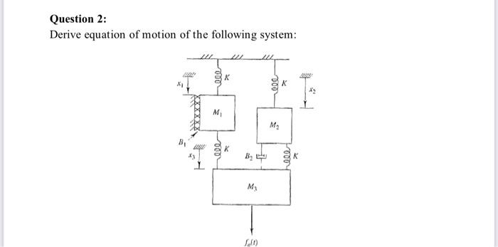 Solved Question 2: Derive equation of motion of the | Chegg.com