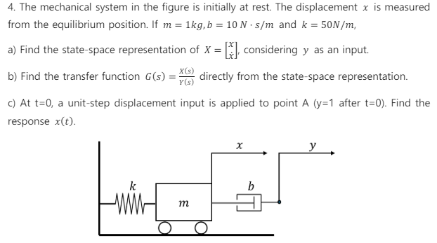 Solved The mechanical system in the figure is initially at | Chegg.com