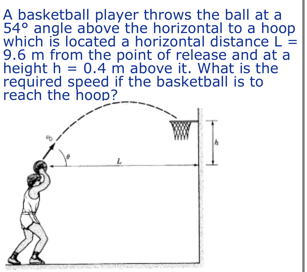 Solved A basketball player throws the ball at a54° ﻿angle