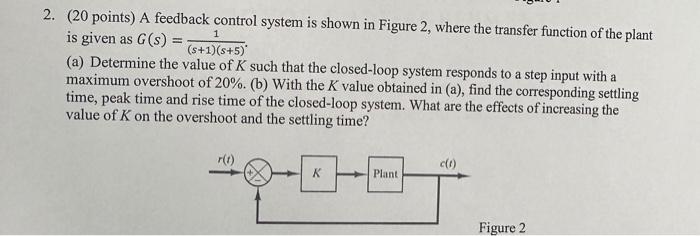 Solved 2. (20 points) A feedback control system is shown in | Chegg.com