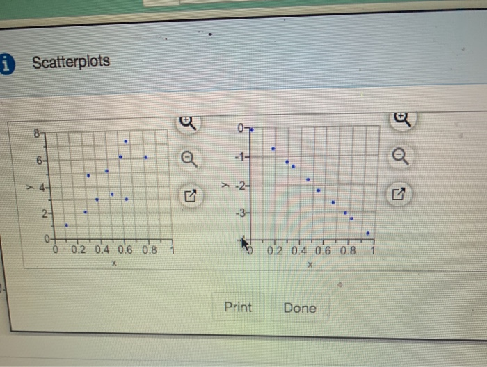 Solved Question: 1 Pt 22 Of 25 (7 Complete) This Te 0 | Chegg.com