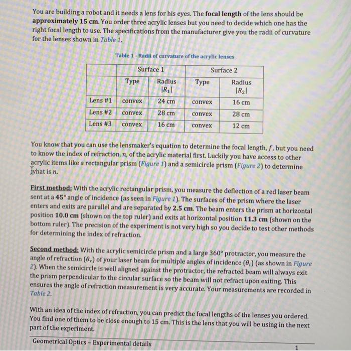 Solved Index of refraction graph sin(er) vs sin(@i) for | Chegg.com