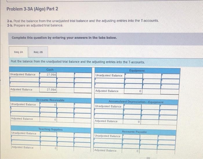 Solved Problem 3-3A (Algo) Preparing adjusting entries, | Chegg.com