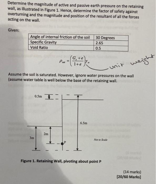 Solved Determine the magnitude of active and passive earth | Chegg.com