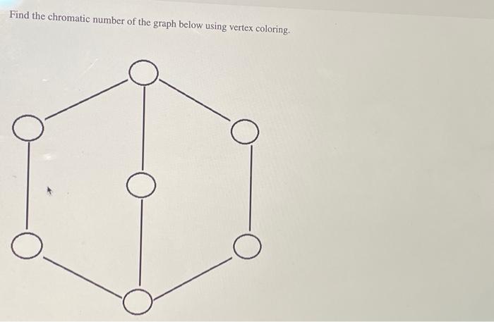 Solved Find The Chromatic Number Of The Graph Below Using | Chegg.com