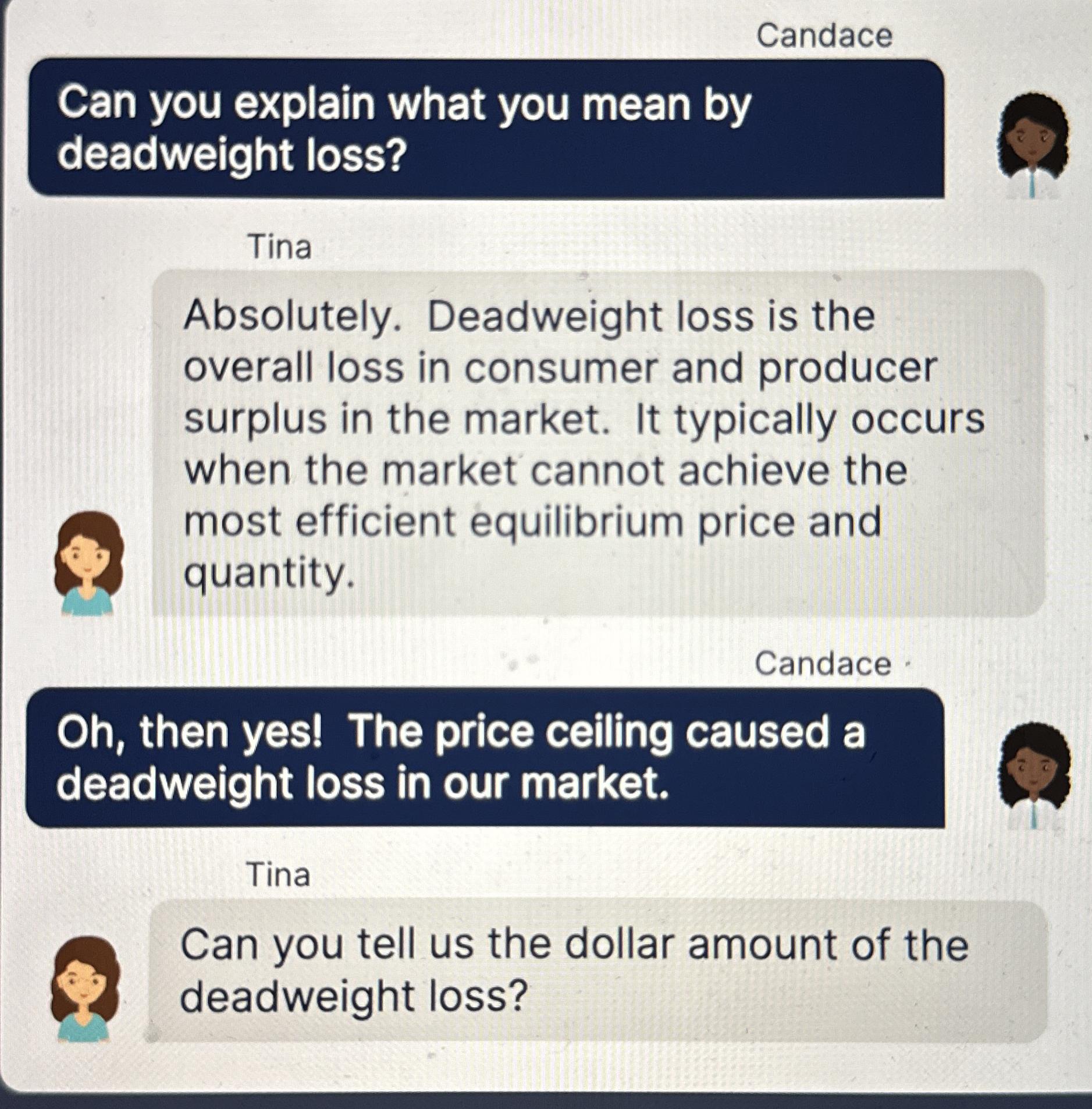 Solved CandaceCan you explain what you mean by deadweight | Chegg.com