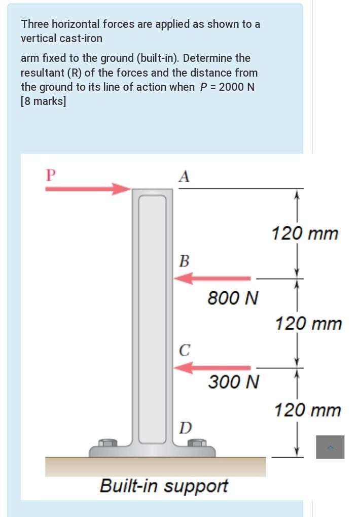 Solved Three horizontal forces are applied as shown to a | Chegg.com