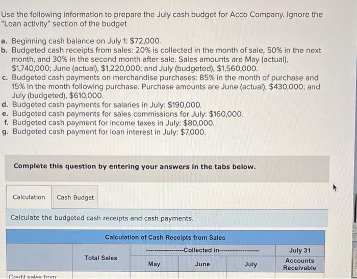 Solved Use the following information to prepare the July | Chegg.com