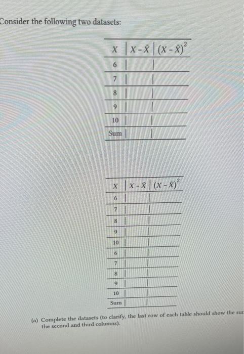 Solved Consider The Following Two Datasets: (a) Complete The | Chegg.com