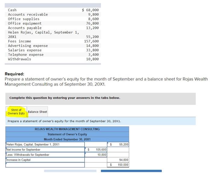 Solved Required Prepare a statement of owner's equity for