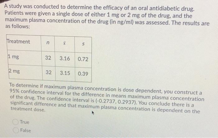 Solved A study was conducted to determine the efficacy of an | Chegg.com