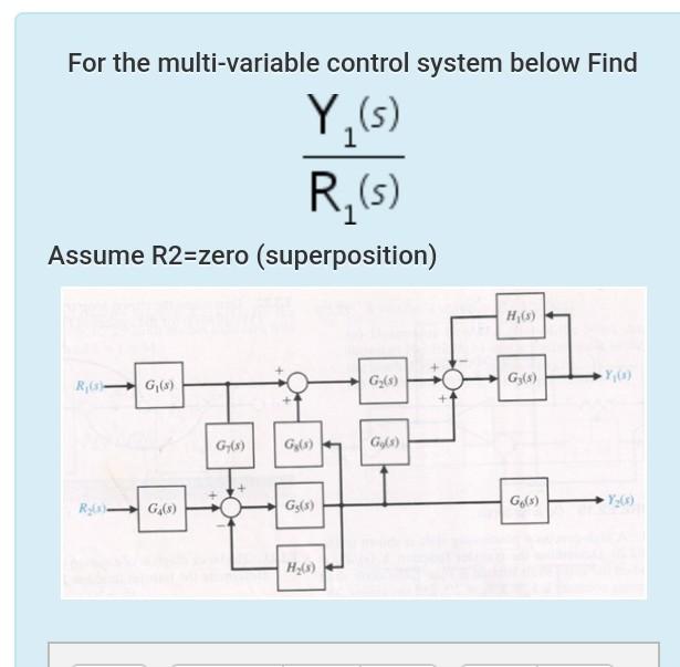 Solved For the multi-variable control system below Find Y | Chegg.com